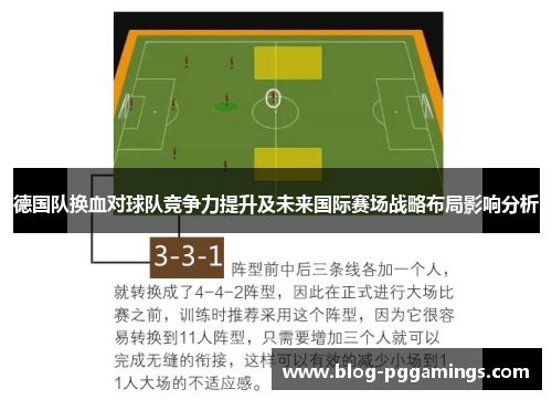 德国队换血对球队竞争力提升及未来国际赛场战略布局影响分析