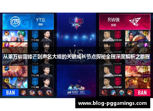 从莱万崭露锋芒到声名大噪的关键成长节点探秘全程深度解析之旅程