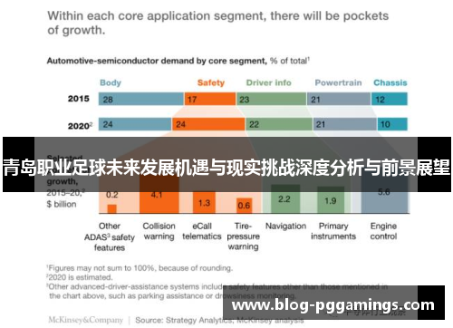 青岛职业足球未来发展机遇与现实挑战深度分析与前景展望
