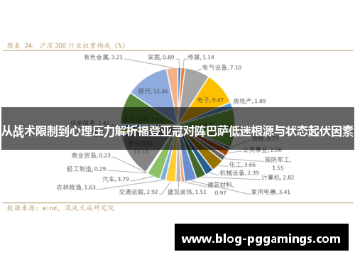 从战术限制到心理压力解析福登亚冠对阵巴萨低迷根源与状态起伏因素